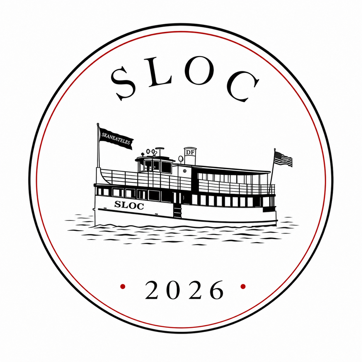 SLOC